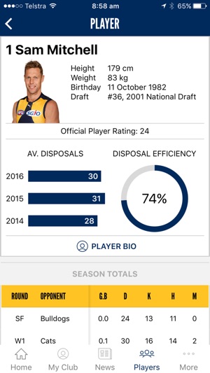 West Coast Eagles Official App(圖4)-速報App