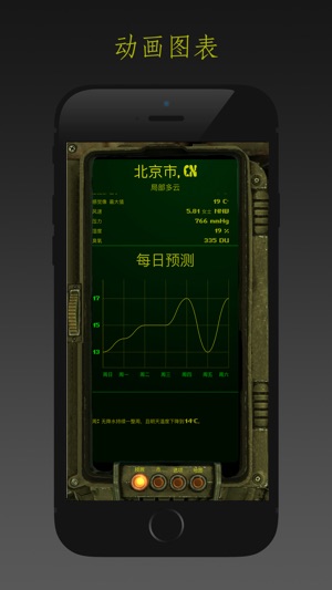 PIP-boy weather(圖3)-速報App