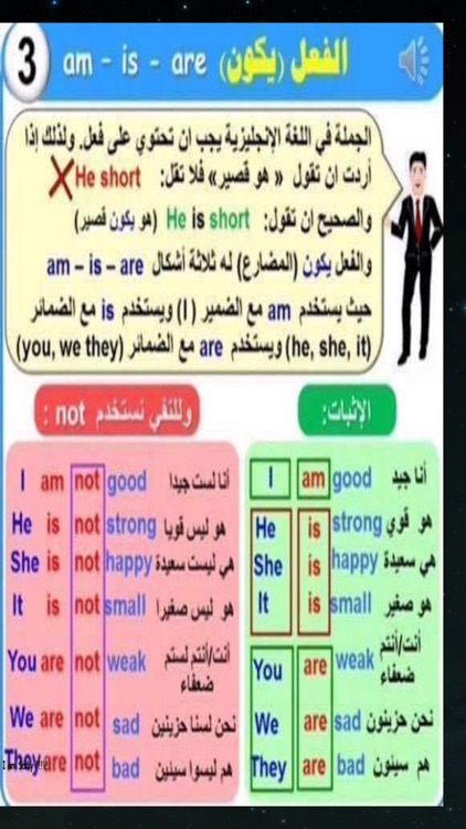 تعلم الانجليزية بالعربية