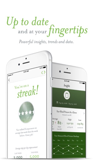 Heart Habit(圖2)-速報App