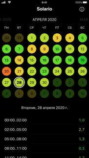 solario - Магнитные бури айфон картинки 1