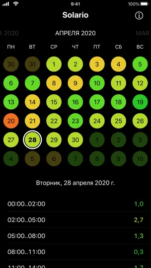 Скриншот Solario - Магнитные бури на iPhone 1