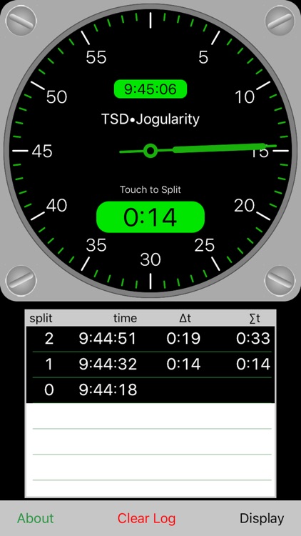 TSD Jogularity