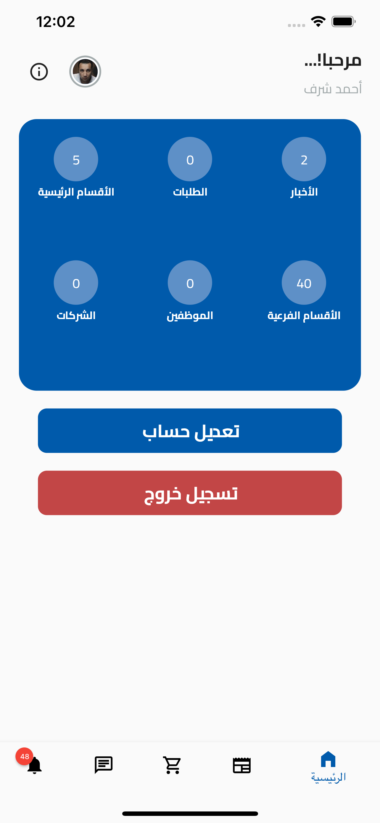 شرف أجرو كونسلت