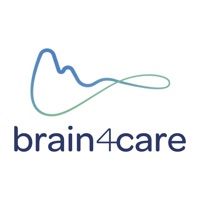 brain4care logo