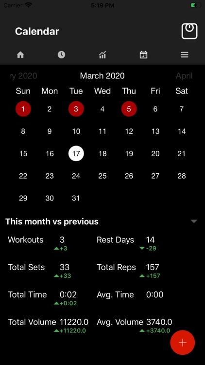 Startling Strength 3x5 Gym Log screenshot-6