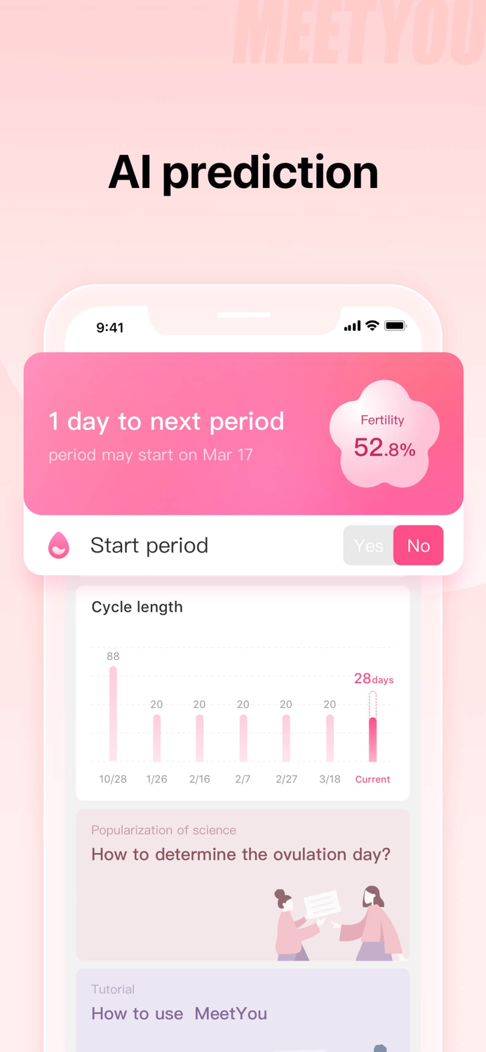 MeetYou - Period Tracker