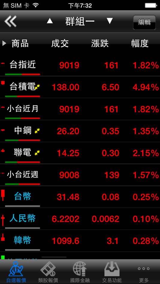 #4. 兆豐證券「兆豐行動VIP」 (iOS) 由: 兆豐證券