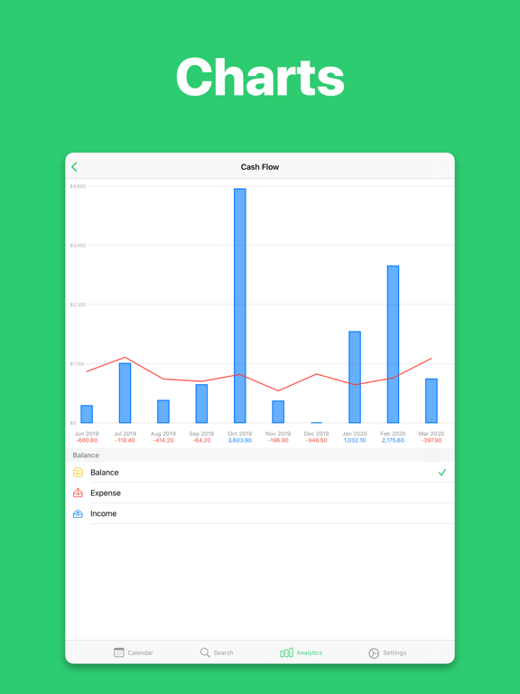 Budget Calendar - Monelyze iPad screenshot 6 - Finance app
