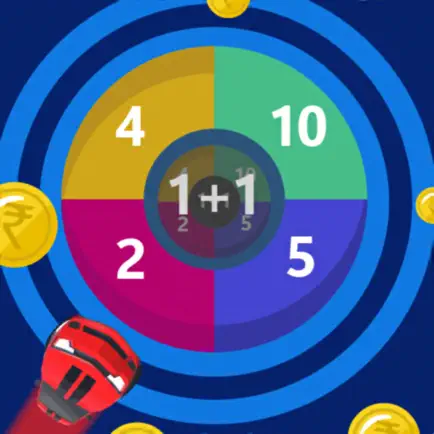 سابق عقلك Cheats