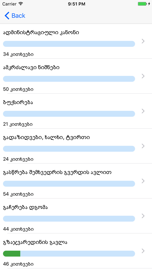 #4. Georgian driver license test (iOS) Podle: Andrey Fetisov
