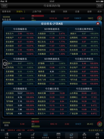 民生证券HD screenshot 2