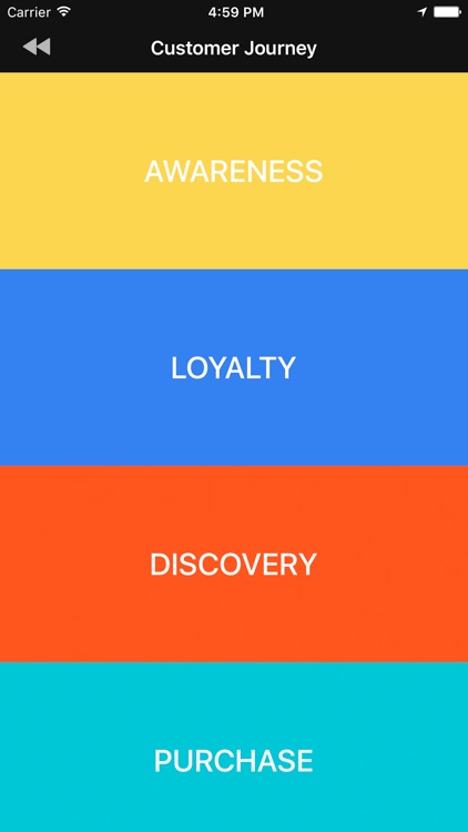 MOCA Showcase for retail