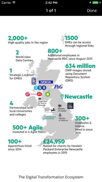 Digital Transformation Centre screenshot-3