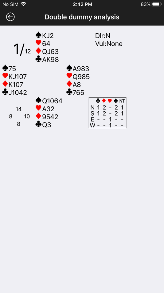 #4. Synrey Bridge (iOS) 由: 北京新睿桥科技有限公司