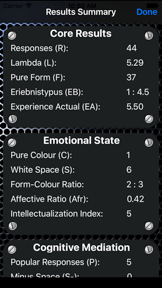 Ink Blot Profile screenshot
