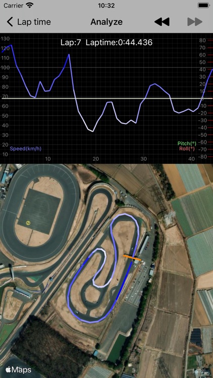 GNSS Circuit Logger