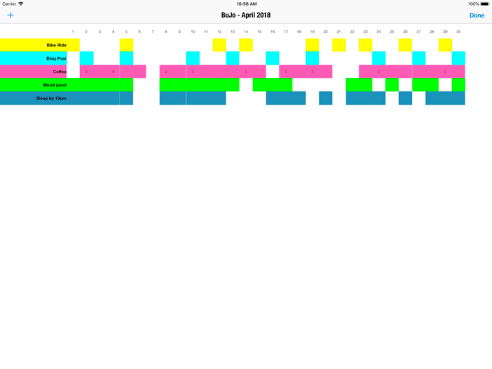 BuJo - Track Your Life