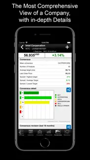 marketscreener iphone screenshot 2