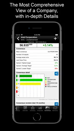 MarketScreener screenshot 2