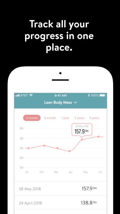 The Grind Bodyshop screenshot-4
