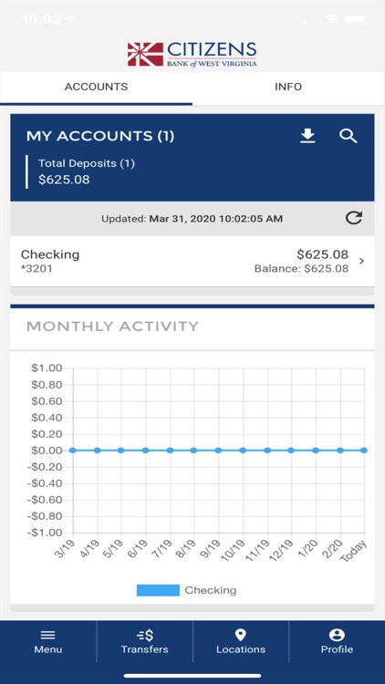 Citizens Bank of WV Mobile