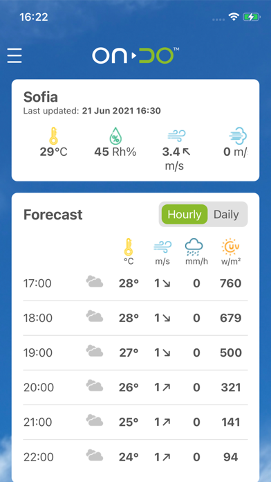ONDO Weather Screenshot