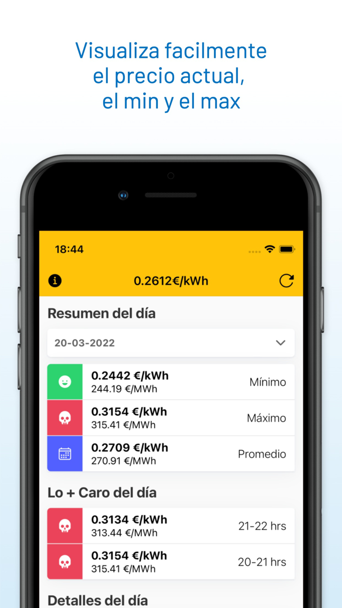 Precio Luz España - ahorraLuz