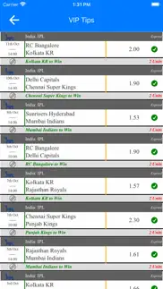 cricket betting tips, predict problems & solutions and troubleshooting guide - 1