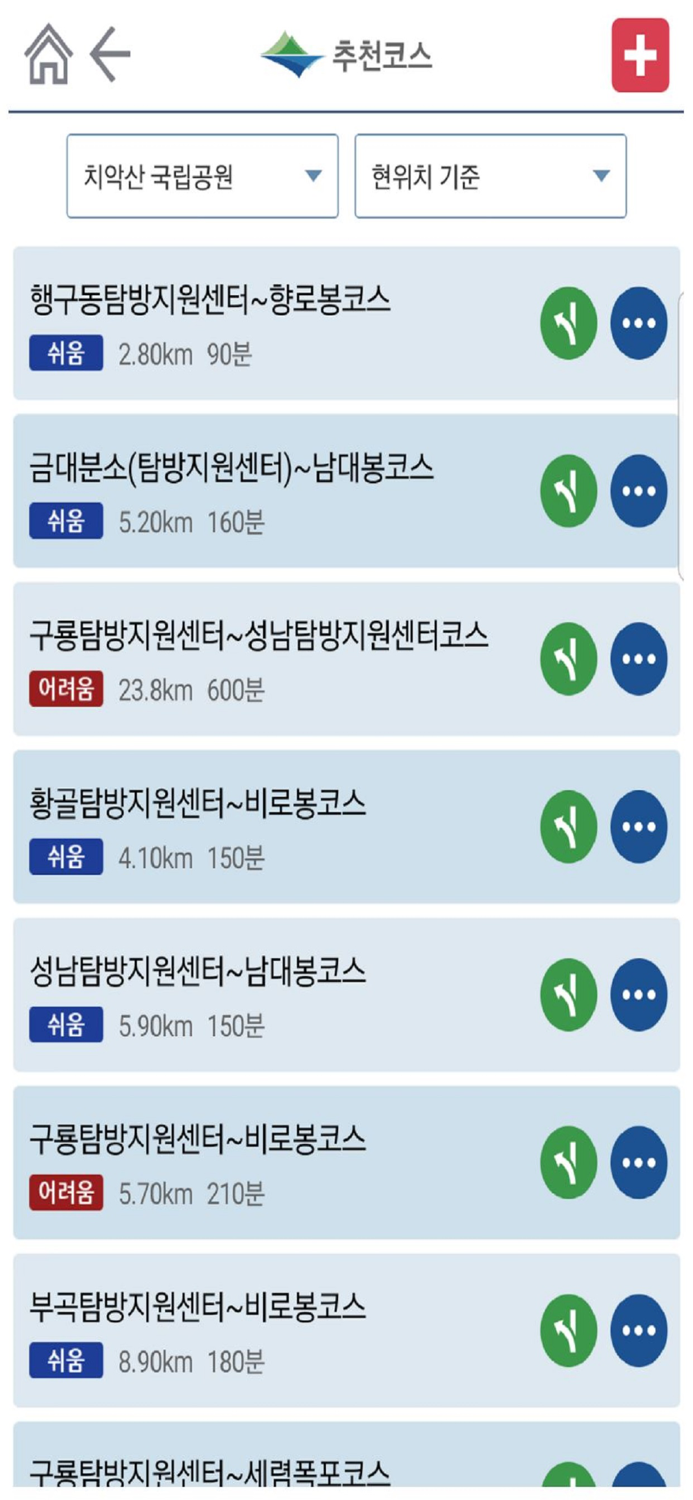 국립공원 산행정보