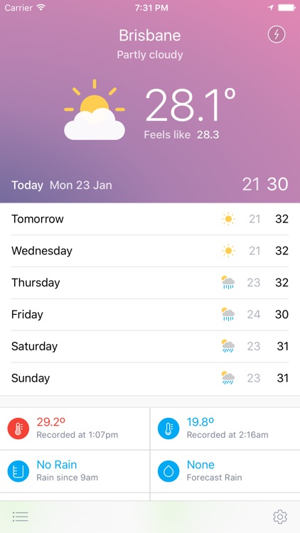 Pocket Weather Australia