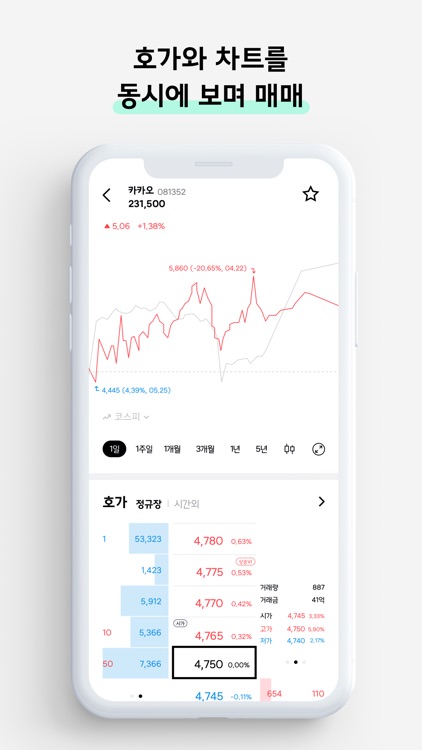 한화투자증권 MTS (대표MTS) screenshot-4