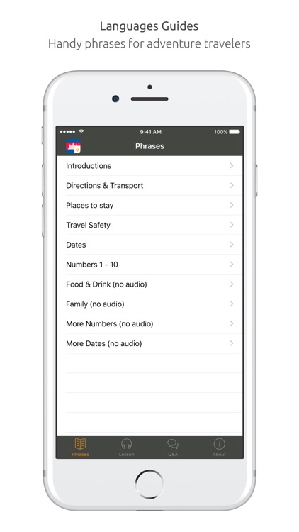 Cambodian Language Guide & Audio - World Nomads