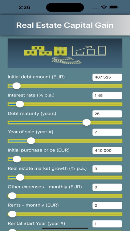 Real Estate Capital Gain