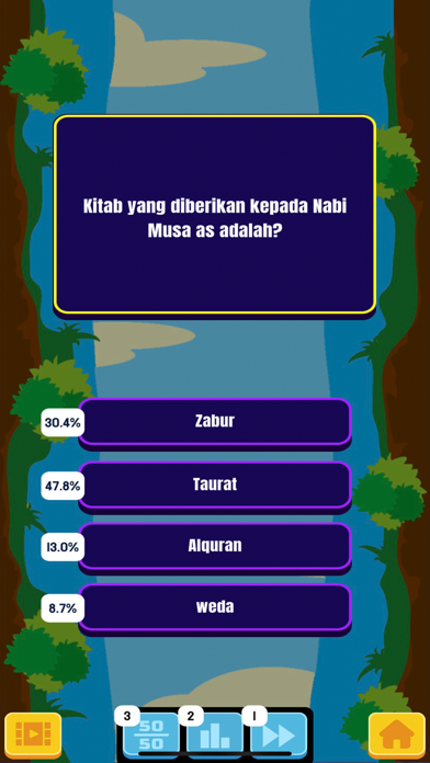 Kuis Agama Islam Screenshot