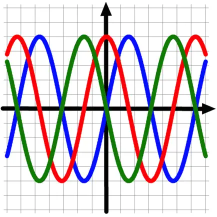 Calc Visualizer Cheats