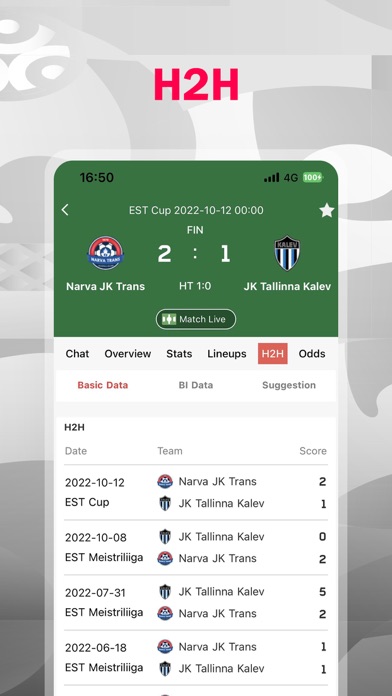 Calfscore-Football Scores live Screenshot