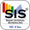 SIS®-Short Interval Scheduling