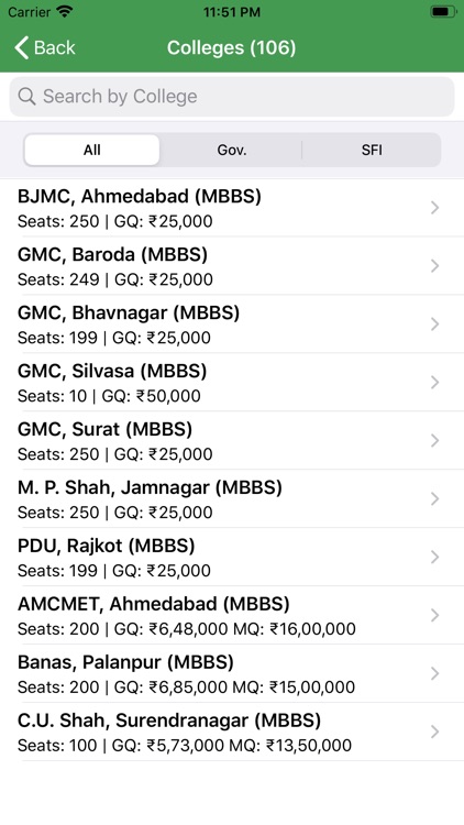 Gujarat Medical Admission screenshot-6