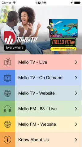 Game screenshot MELLO Digital apk