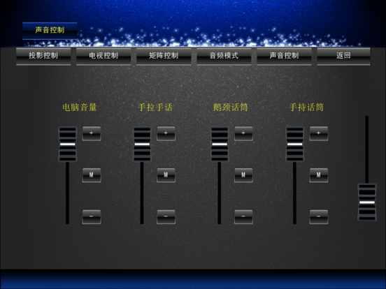 Screenshot #4 pour CPanel