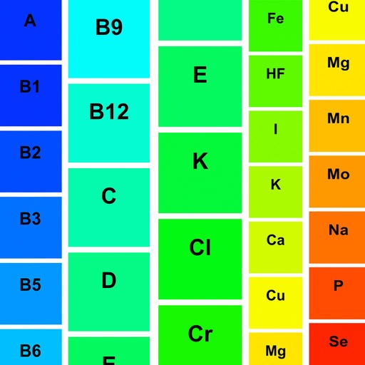 Vitamine & Mineralstoffe icon