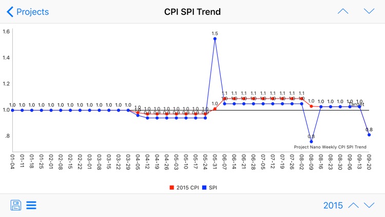 Primavera Report screenshot-3