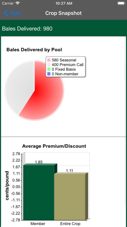 Cotton Growers Cooperative screenshot-3