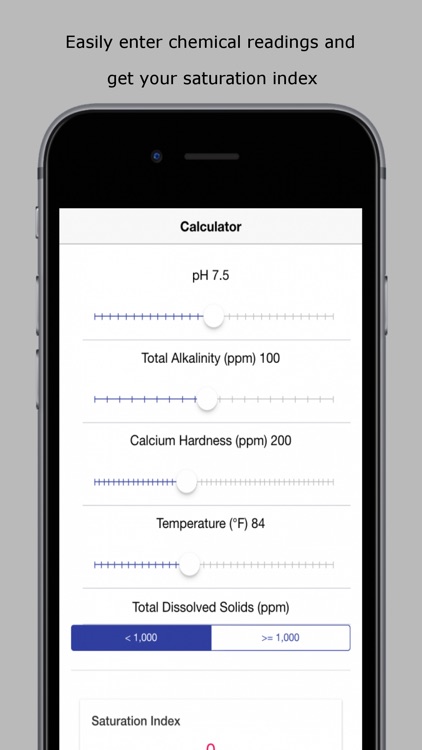 Saturation Index Calculator