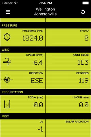 Weather Station .NZ screenshot 2