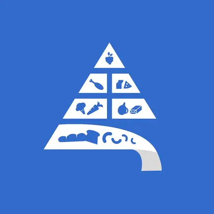 MyKeto Low Carb Macro Tracker Читы