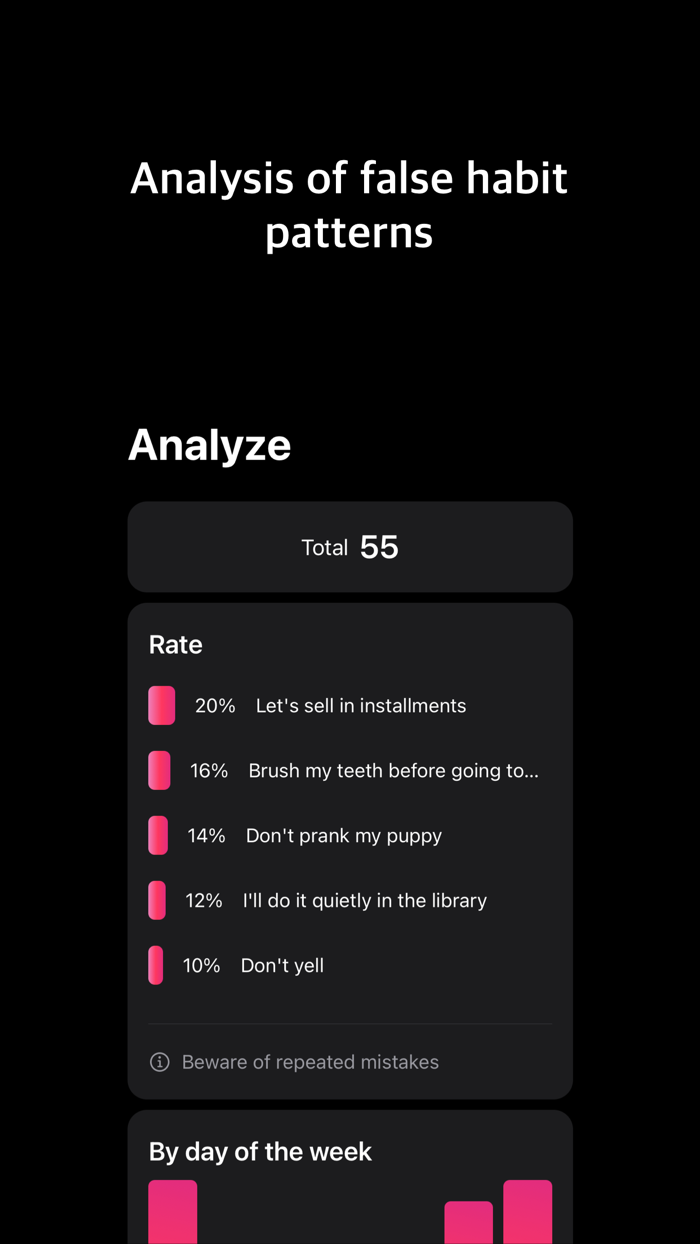 Reflection - Self-reflection