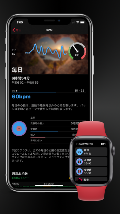 HeartWatch： 心拍数の測定と管理スクリーンショット