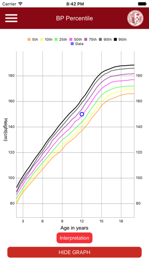 PPS Practice Tool(圖4)-速報App